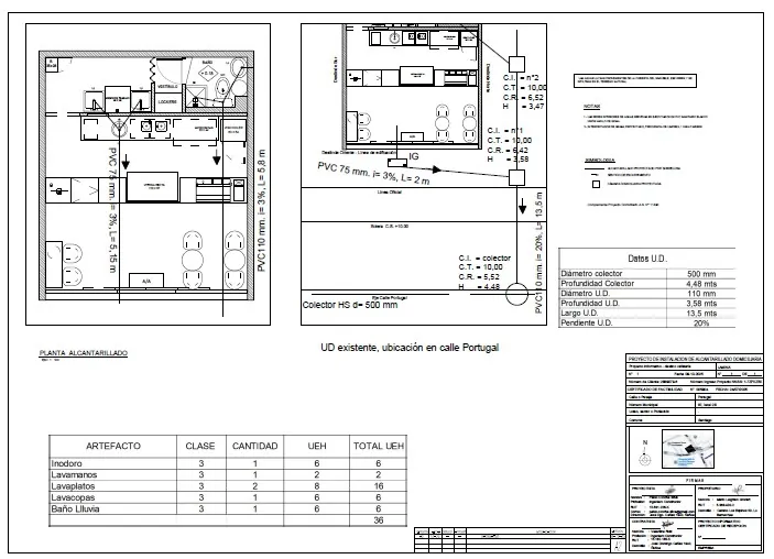 Plano de instalaciones sanitarias, lámina técnica.